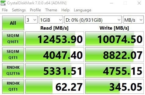 第一批PCIe 5.0 SSD都是残血！14GB/s满血版还早呢