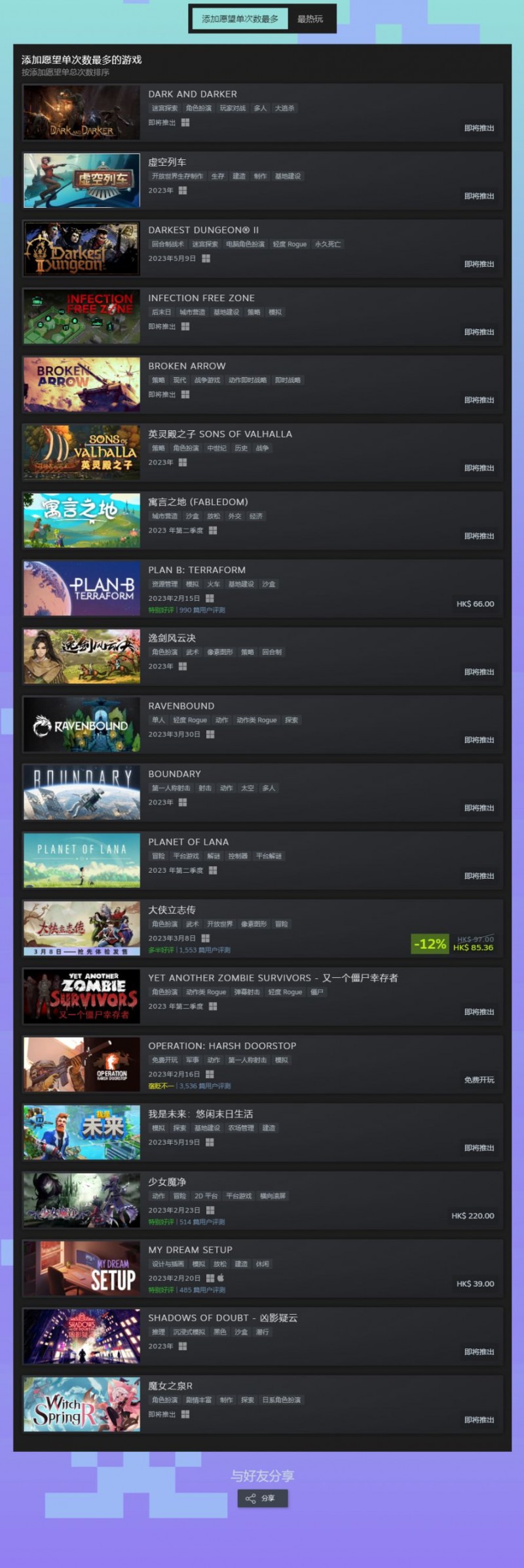 Steam新品节：2月版官方总结