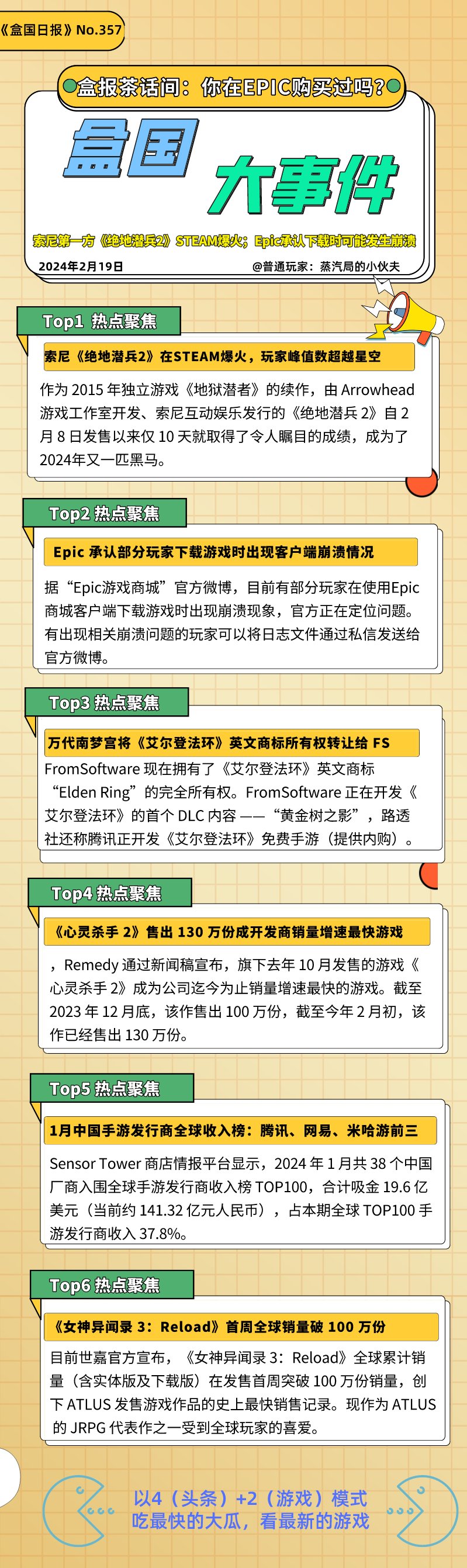 Epic承认下载时可能发生崩溃；索尼第一方《绝地潜兵2》STEAM爆火