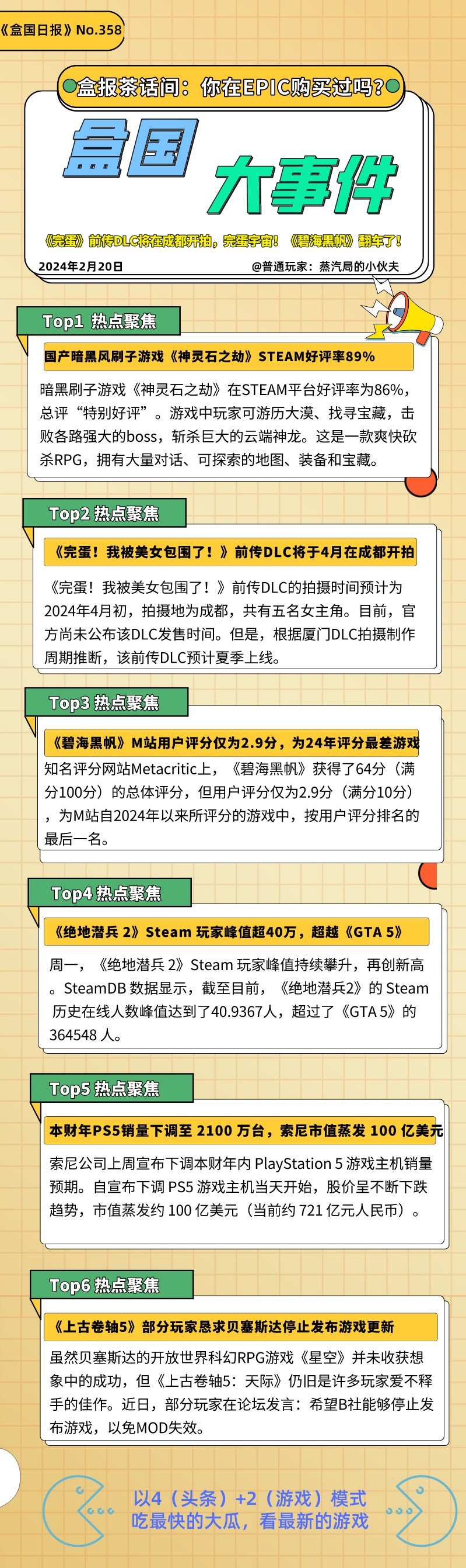 《完蛋》前传DLC将在成都开拍；《碧海黑帆》M站用户评分开年最低