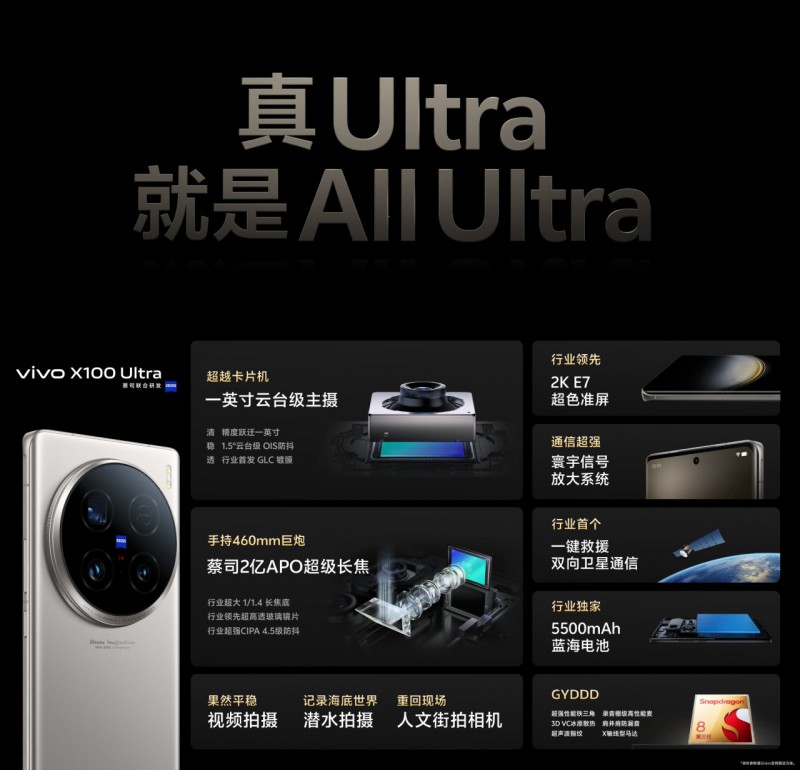 vivo X100 Ultra发布演唱会神器？首发2亿像素长焦！