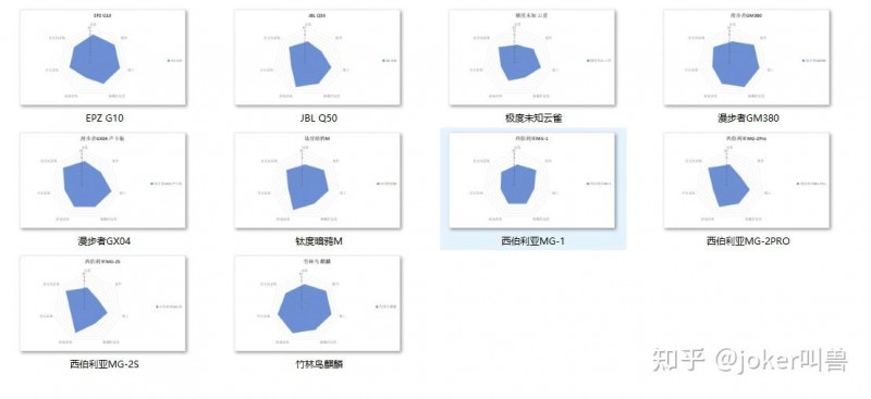 别纠结！618哪款平价电竞耳机更值得买?