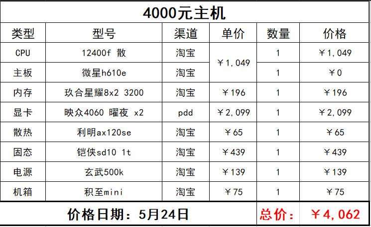 618游戏主机推荐（4000到9000）