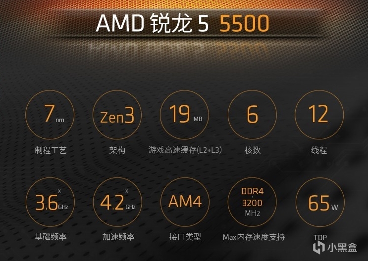 高性价比的CPU推荐（AMD）