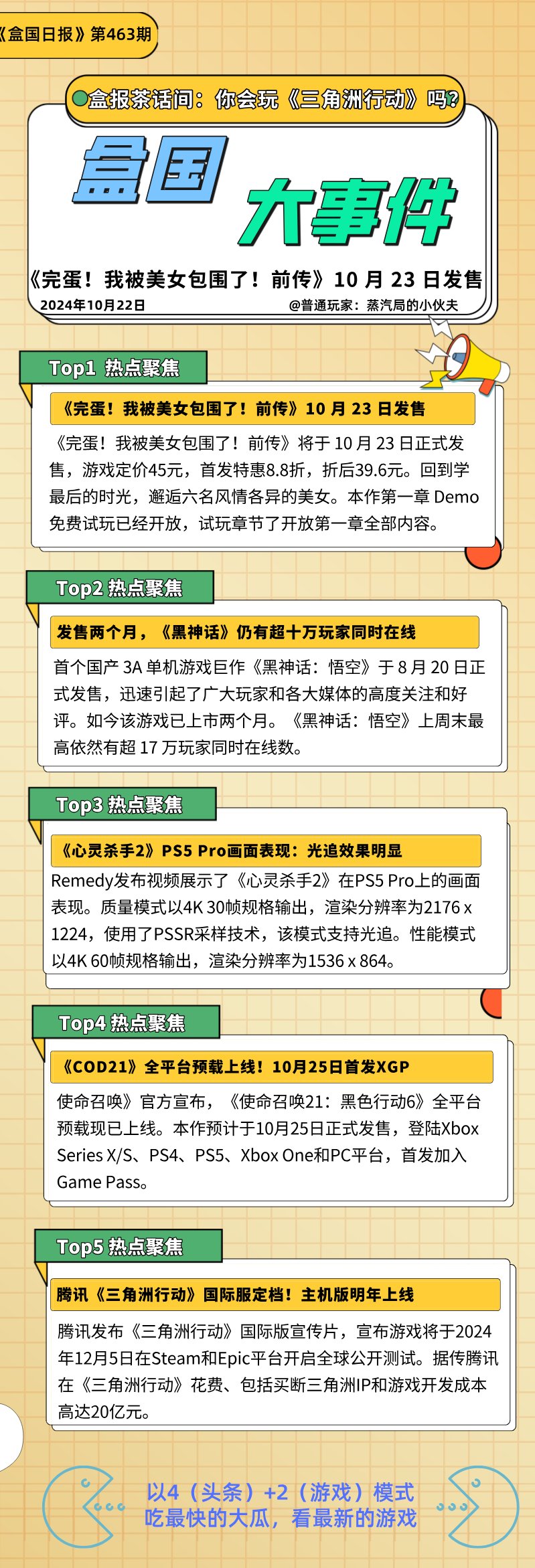 腾讯《三角洲行动》Steam公测时间定档，耗资20亿又一款元梦之星？