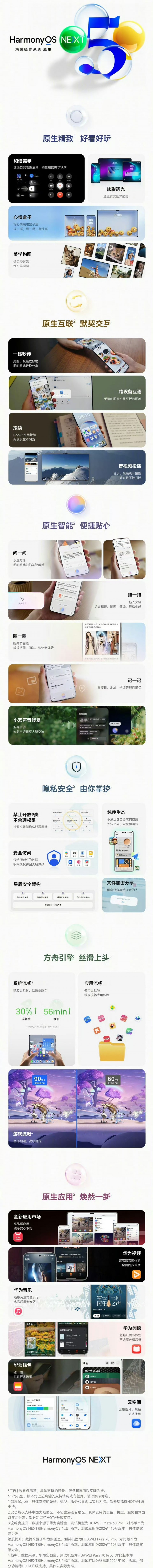 华为原生鸿蒙发布会汇总