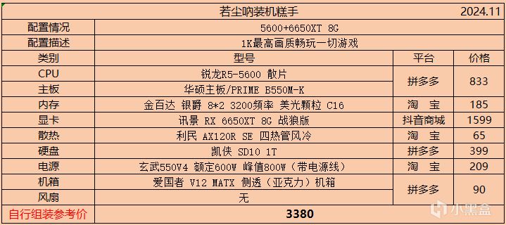 2024年11月主机配置单推荐及价格更新