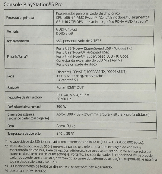 PS5 Pro规格：18G内存 AMD锐龙Zen2 CPU