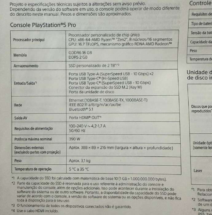 PS5 Pro完整配置参数曝光，多方面性能升级