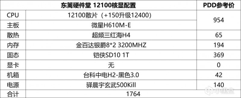 12月硬件配置推荐