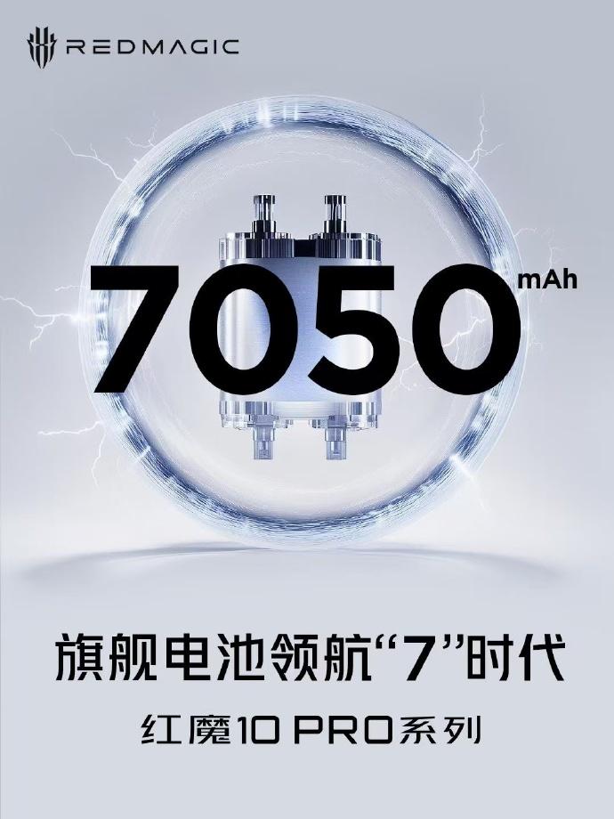 标配7700mAh电池！明年国产手机是真的卷