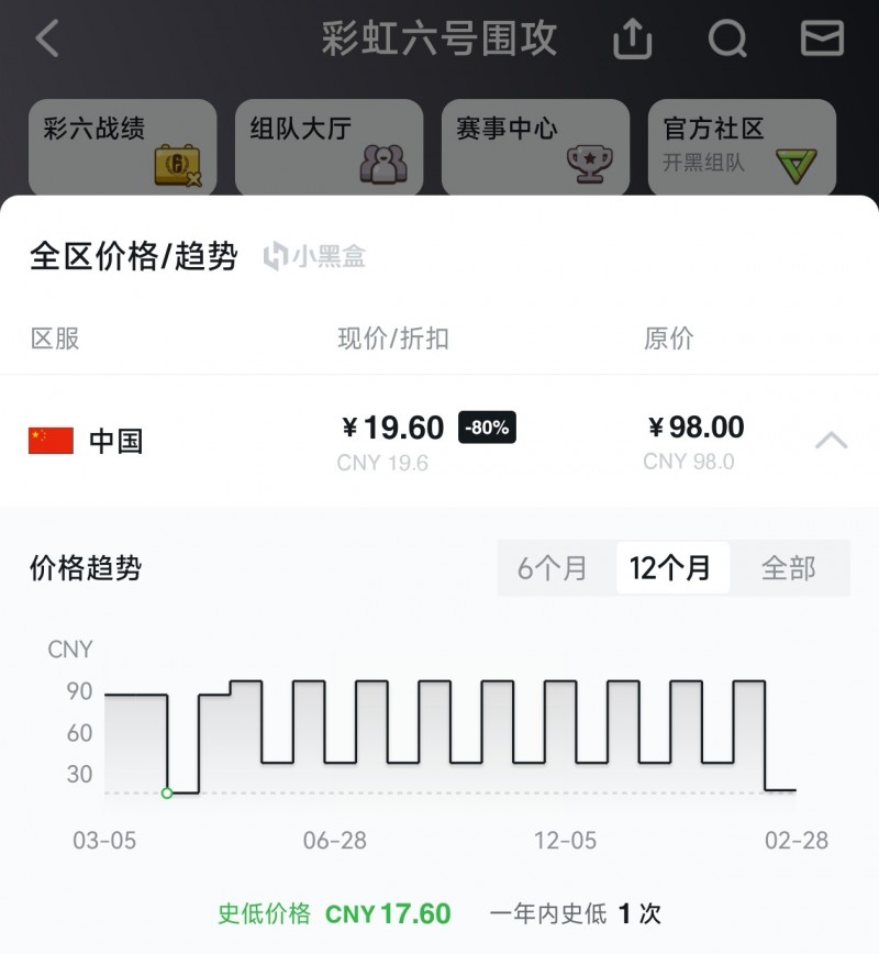 19.6元！《彩虹六号》迎来骨折折扣！