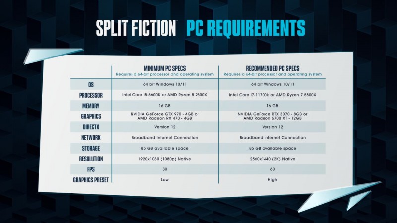 《双影奇境》现已开放预载功能：PC推荐显卡RTX 3070